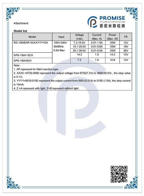 篩分析試驗心得|CE2302 土壤力學試驗